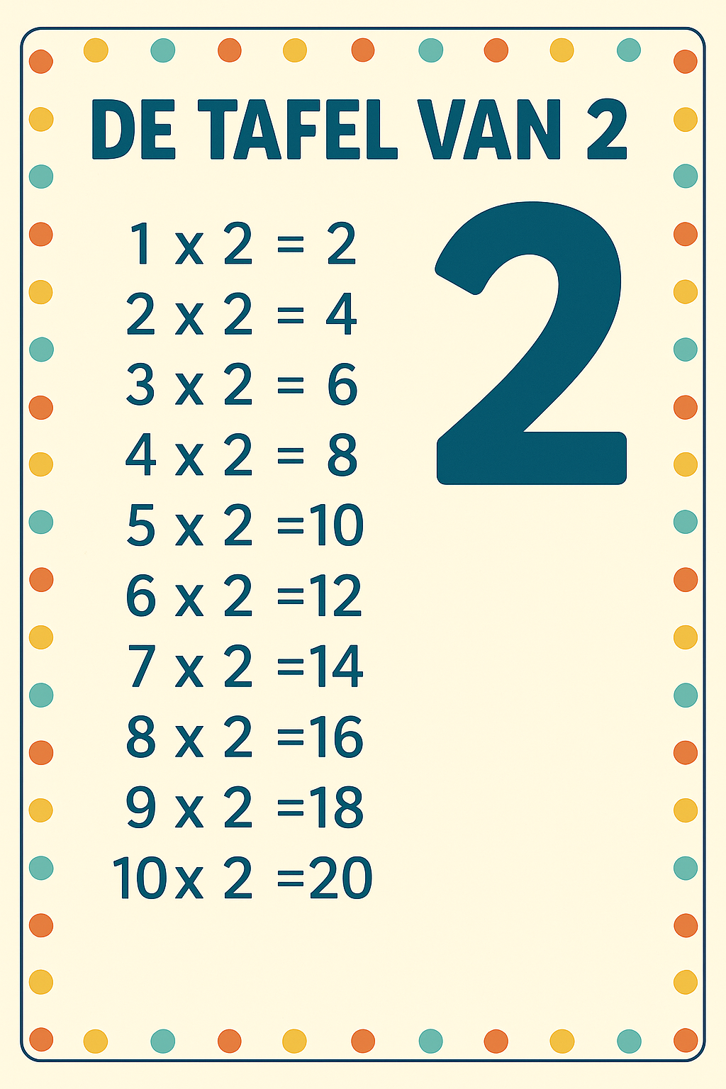 De tafel van 2 – poster