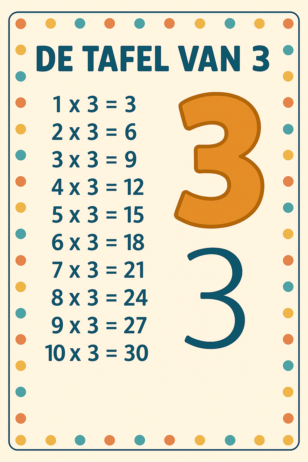 De tafel van 3 – poster